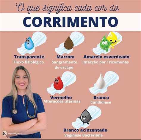 saindo muito corrimento transparente|5 causas bem comuns de corrimento transparente